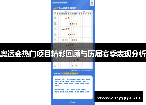 奥运会热门项目精彩回顾与历届赛季表现分析