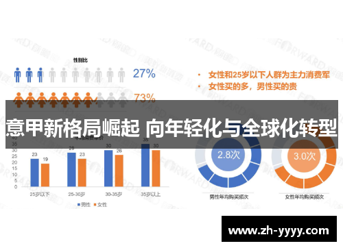 意甲新格局崛起 向年轻化与全球化转型