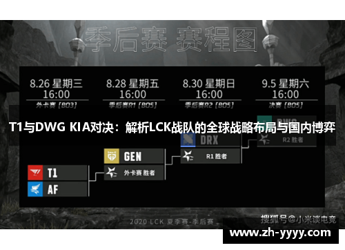 T1与DWG KIA对决:解析LCK战队的全球战略布局与国内博弈 T1与DWG KIA对决:解析LCK战队的全球战略布局与国内博弈