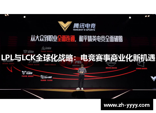LPL与LCK全球化战略：电竞赛事商业化新机遇